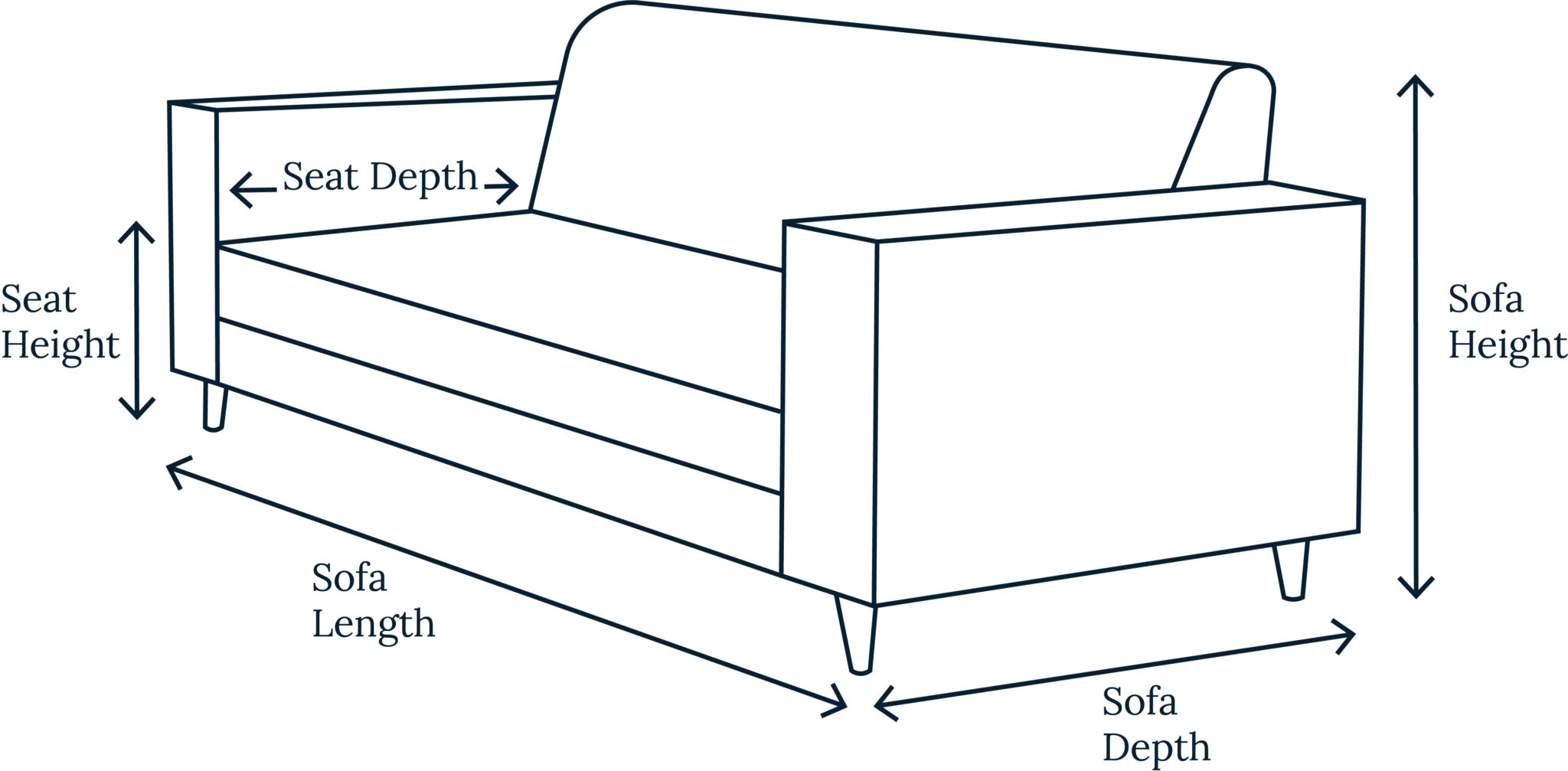 Choosing the Best Sofa for Your Space Creative Style Furniture